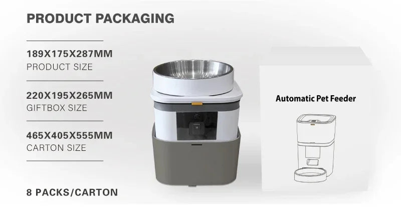 Smart Foderautomat med Kamera