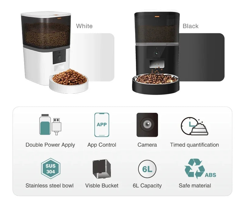 Smart Foderautomat med Kamera