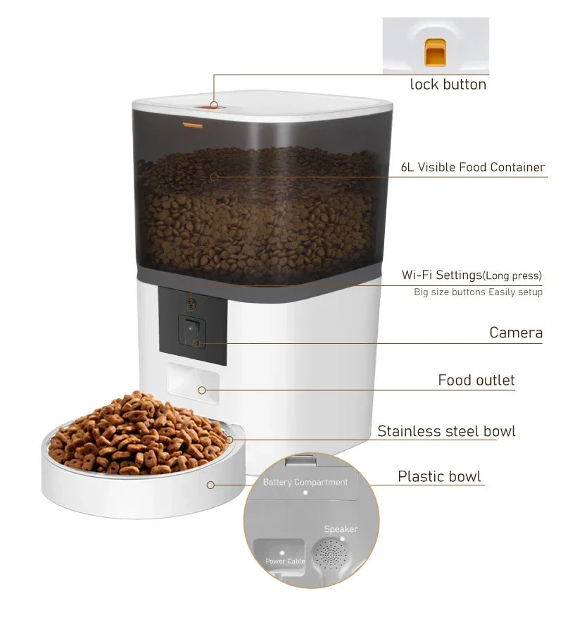 Smart Foderautomat med Kamera