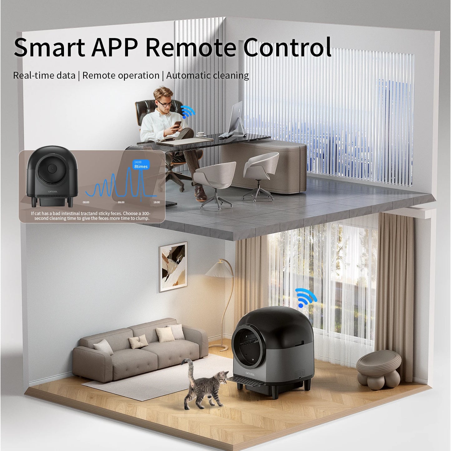 REDSASA smart kattlåda 110L med trappa