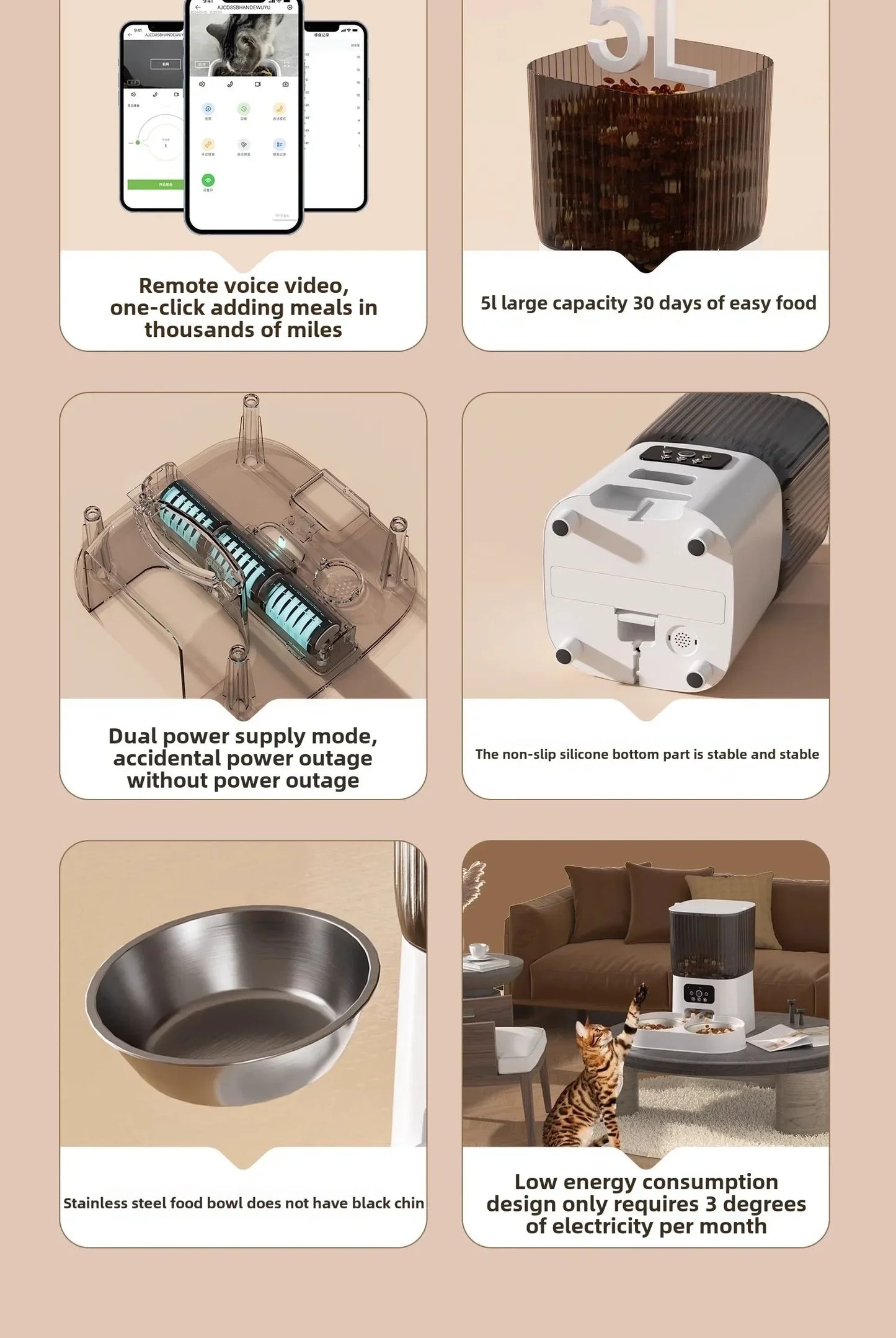 Smart Automatisk Kattmatare 5L med Kamera och WiFi